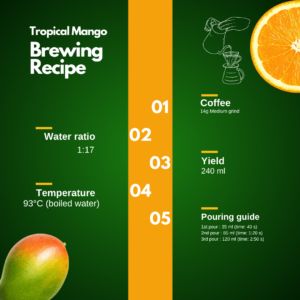 23 Tropical Mango